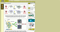 Desktop Screenshot of lqes.iqm.unicamp.br